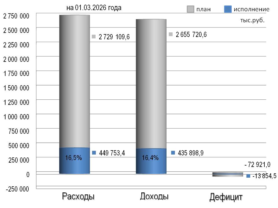 fevral.jpg fevral.jpg